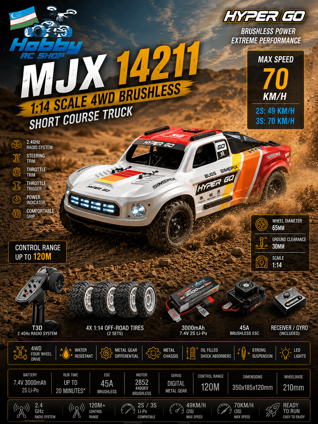 MJX 14211 — Short Course 4x4 Masofadan Boshqariladigan Kuchli Poyga Mashinasi