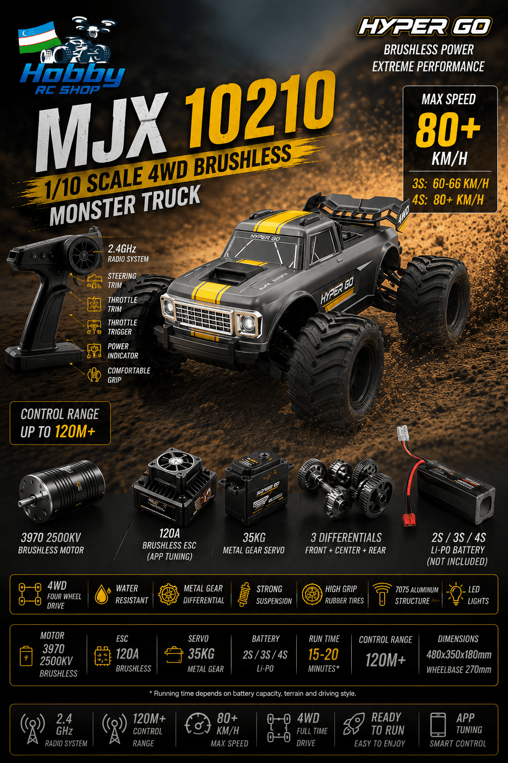 MJX 10210 — 1:10 Monster Truck 4x4 Masofadan Boshqariladigan Kuchli Yo‘l-Tanlamas Mashina