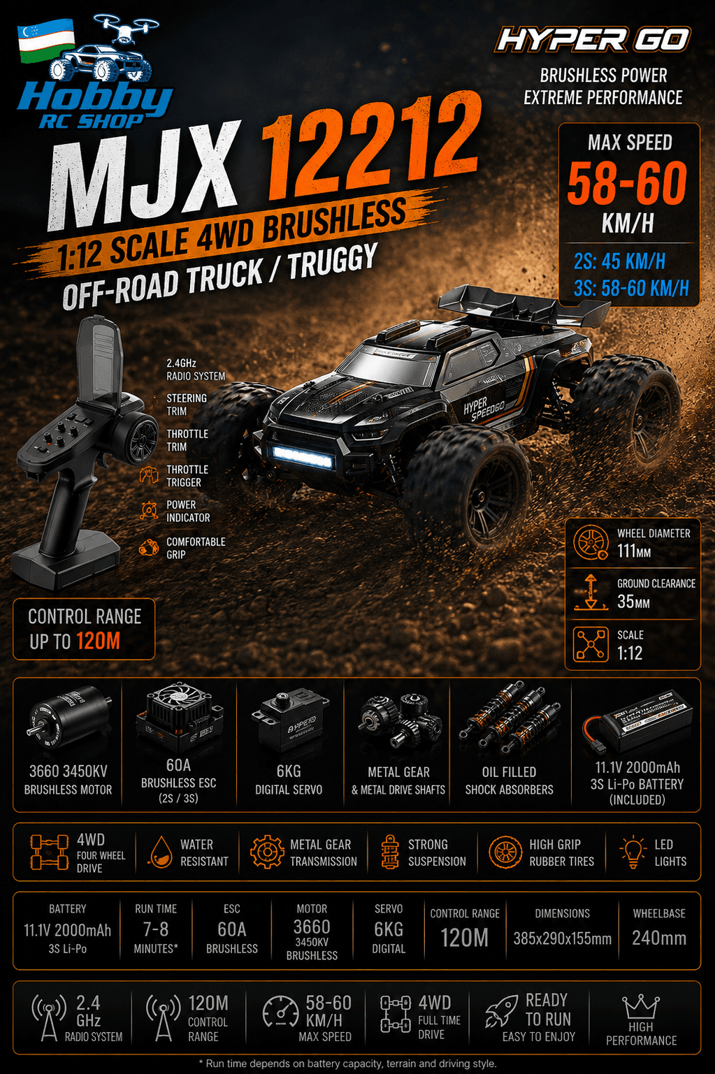 MJX 12212 RC CAR